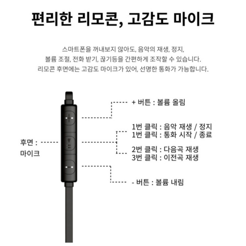 typec耳機 數碼設備 音頻設備 有線 耳機 家電 有線型