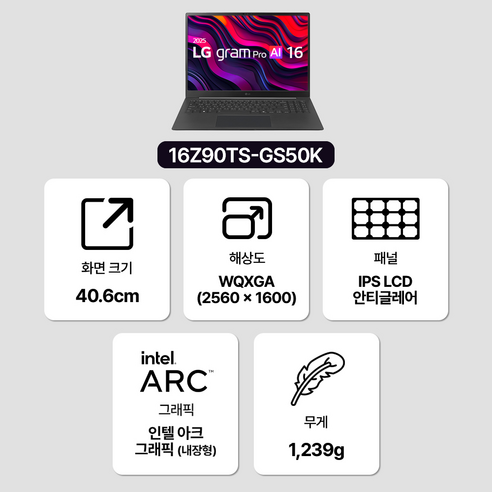 그램 프로 AI 16 포트 및 연결성