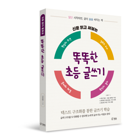 텍스트 구조화를 통한 글쓰기 능력 증폭