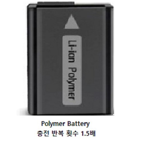 파워윈 소니 NP-FW50 충전식 폴리머 배터리: 사진작가와 비디오 제작자를 위한 고성능, 저렴한 가격의 솔루션