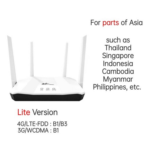 3G 4G 와이파이 라우터 무선 모뎀 300Mbps LTE 액세스 포인트 CPE 모바일 핫스팟 AP 4 안테나 Sim 카드 슬롯, [03] Europe version