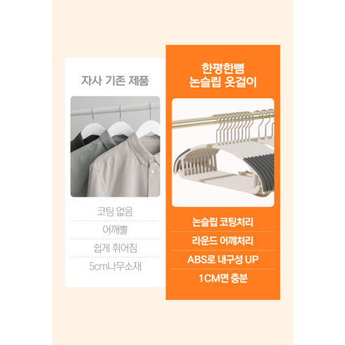 옷장 속 혁명, 한평한뼘 어깨뿔방지 논슬립 옷걸이로 옷 관리의 새로운 기준을 세우다