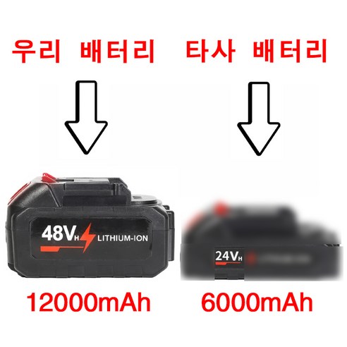 무선의 자유로움으로 완성하는 깨끗한 드라이빙 라이프