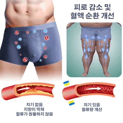 편안함으로 되찾는 자신감, 마사지 자석 치료 팬티