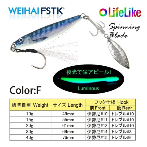 신제품 메탈 베이스 바다 루어 회전 블레이드 스피너 10g15g20g30g40g 해안 캐스트 지깅 스푼 바닷물 낚시, 08 ColorF_02 15G, 1개