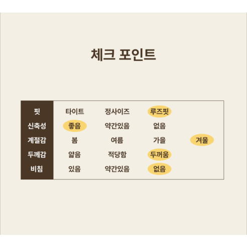 겨울철 필수 아이템, 누비안 바라클라바