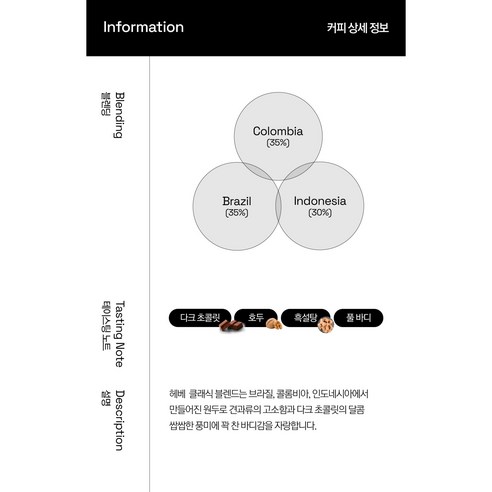 일상에 스며드는 향긋한 풍요, 헤베커피 클래식 블렌드