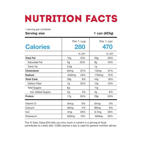 10분 만에 완성하는 마법, 웬디스 칠리로 맛있는 저녁!