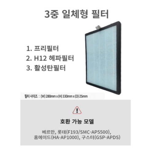 공기청정기 필터를 정기적으로 교체하여 가정의 공기 질 개선