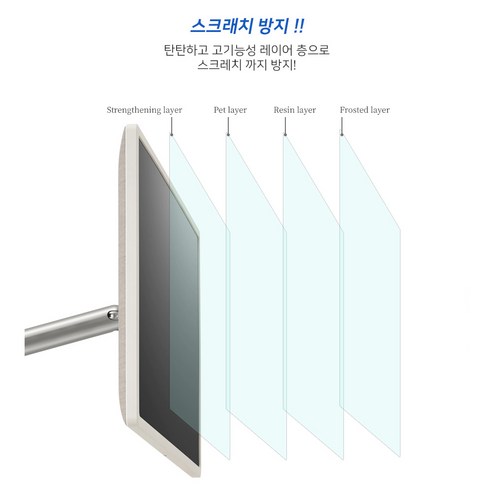 LG스탠바이미 보호필름을 통해 안구 건강을 신경써보세요.
