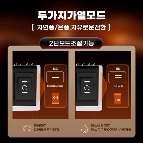 WonRay 차량용 온풍기로 따뜻하고 안전한 겨울 드라이브를 즐기세요.