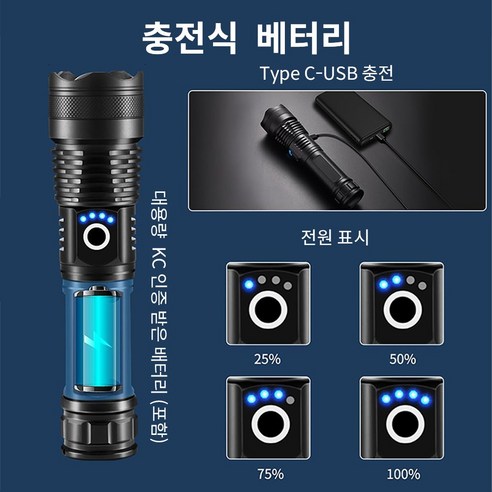 Bornoon 멀티 LED 손전등: 어둠을 밝히는 다재다능한 빛, 당신의 모험을 비추다