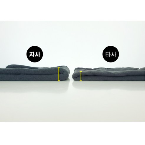 겨울철 필수품인 따뜻하고 세련된 방한 넥워머 목토시 2P 세트