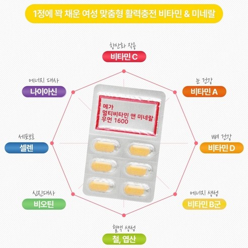 건강한 여성을 위한 영양 보충
