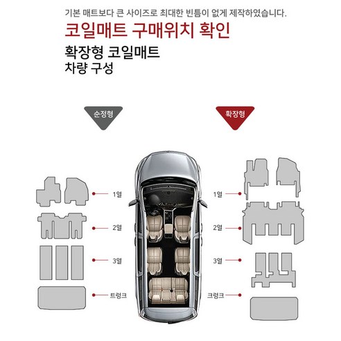편안함과 스타일을 더하는 아이오닉5 코일매트