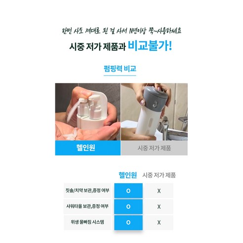 여행용 올인원 디스펜서 4 in 1 트래블보틀 여행용 디스펜서 공병 헬스장 세면도구 파우치, 1개, 헬인원 블랙 세트