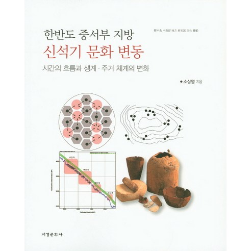 한반도 중서부 지방 신석기 문화 변동:시간의 흐름과 생계 주거 체계의 변화, 서경문화사, 소상영 저