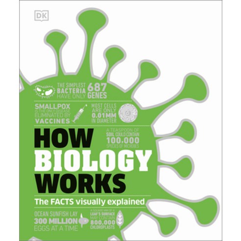 (영문도서) How Biology Works Hardcover, DK Publishing (Dorling Kind..., English, 9780744080742