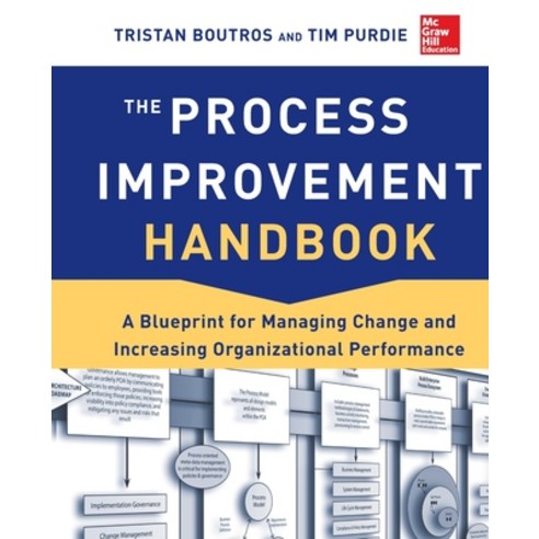 (영문도서) The Process Improvement Handbook (Pb) Paperback, McGraw-Hill Companies, English, 9781265821104