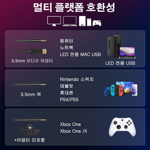 차원을 뛰어넘는 게임 경험