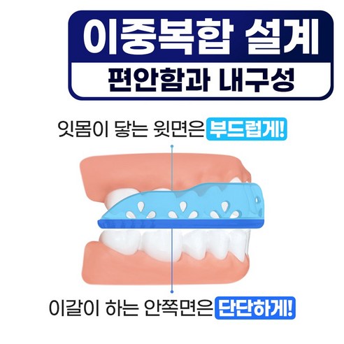 고요Z 이갈이 마우스피스: 깊은 밤, 당신의 평화를 되찾다