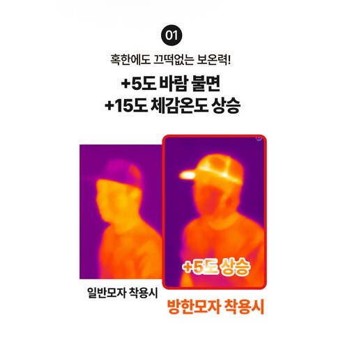 혹한도 거뜬! 트랜드원 융털 방한모자로 따뜻한 겨울을
