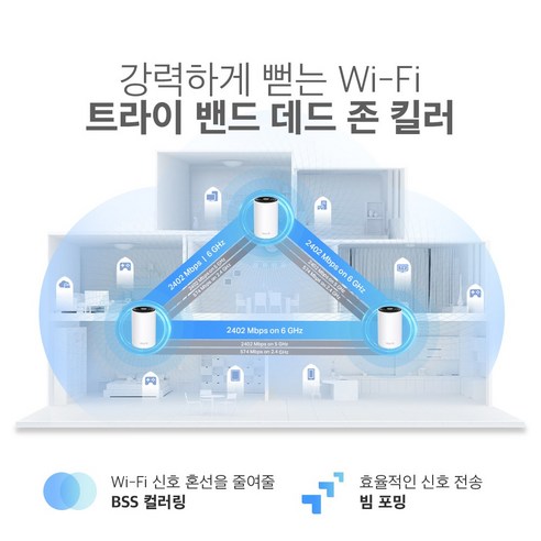 티피링크 Deco XE75 Pro (2팩) AXE5400 트라이밴드 Wi-Fi 6E 메시