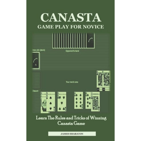 Learn and Play Canasta Score Sheet Rules and Quick 