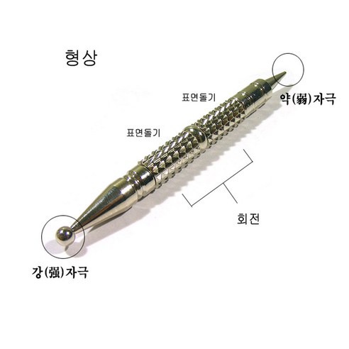 주방 혁신의 필수템, 한국산 스테인레스 양날 회전압진기!