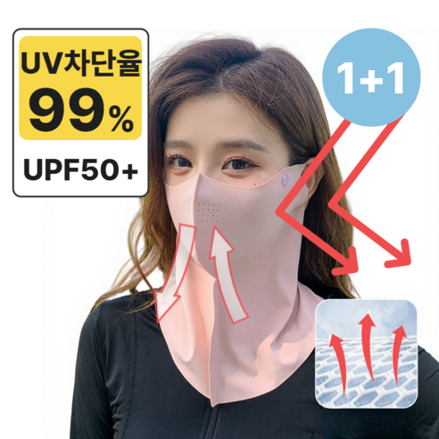 사피로 에어쿨 자외선차단 골프 스포츠 마스크 UV UPF50, 블랙+연그레이, 1세트