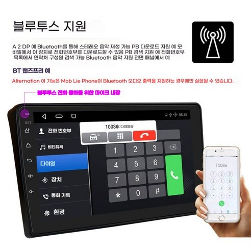 용기아 옵티마 K5 2013 - 2015 자동차 라디오 스테레오 GPS 내비게이션 멀티미디어 플레이어 CarPlay, 2G RAM + 32G ROM, 2GB