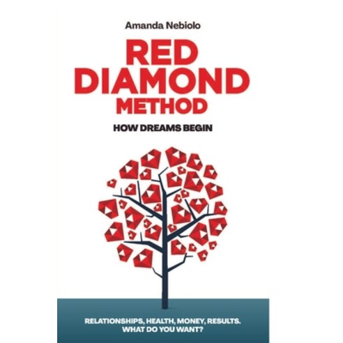 (영문도서) Red Diamond Method: How dream begins Paperback, Independently Published, English, 9798544008095