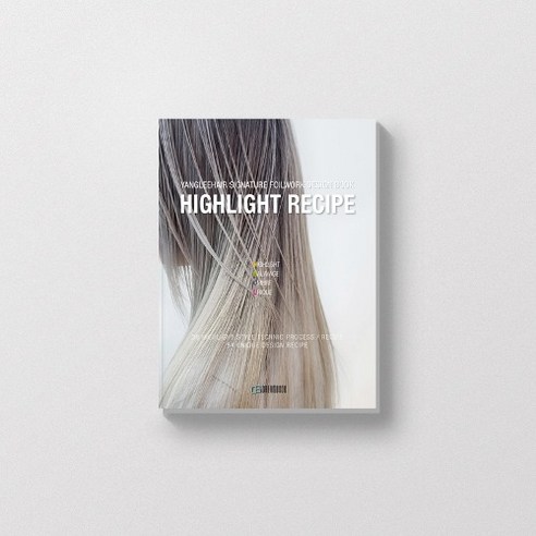 Highlight Recipe