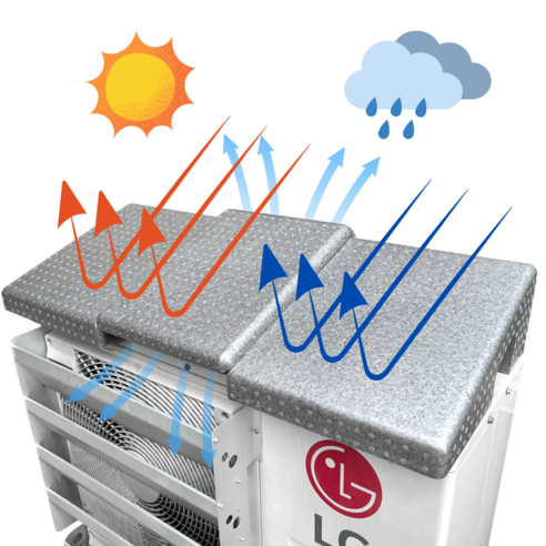 NEW 프리미엄 사이즈 조절 에어컨 실외기 커버: 에어컨 수명 연장, 에너지 절약, 화재 예방을 위한 내구성 있는 보호 솔루션