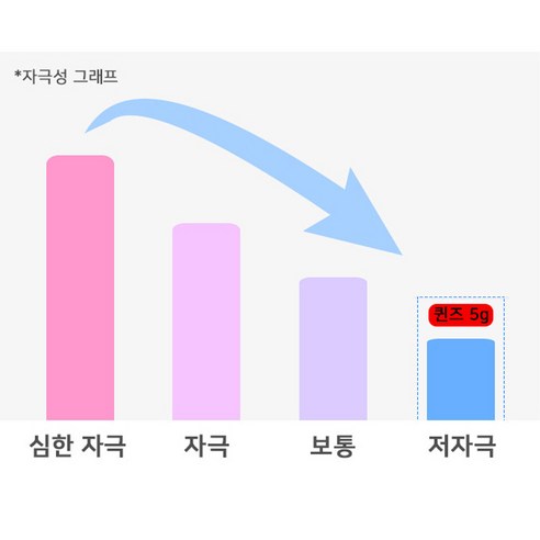 믿을 수 있는 접착력과 빠른 건조 시간을 제공하는 미앤비즈 퀸즈 글루로 매혹적인 속눈썹 연장을 경험하세요.