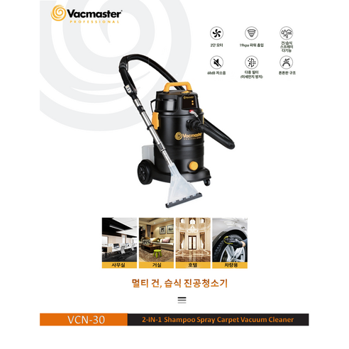 The Vacmaster VCN-30: Your Ultimate 3-in-1 Vacuum Cleaner Solution