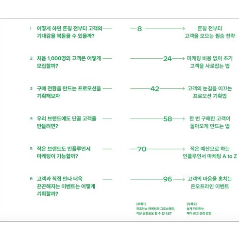 작은 브랜드를 위한 필수 가이드: 스몰브랜드 북 시리즈