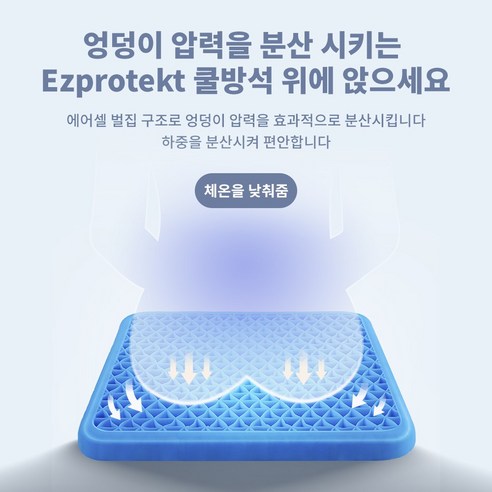 Ezprotekt 두툼한 재질 3세대 기본 사이즈 탄성 벌집 구조 실리콘 쿨방석+논슬립커버 세트