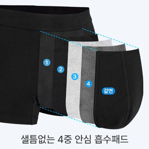 안심하고 착용할 수 있는 특수 소재의 남자 요실금팬티, 모어스텝