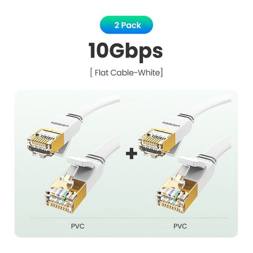 가정용 네트워크 라우터 티피링크 AX1500 Wi-Fi 6 무선공유기 Archer AX10, 1개 11 UGREEN 이더넷 케이블 Cat 7 Lan 네트워크 rj 45 고속 플랫 인터넷 패치 코드 라우터 모뎀 Cat6 카보, Cat7 플랫 화이트 X2