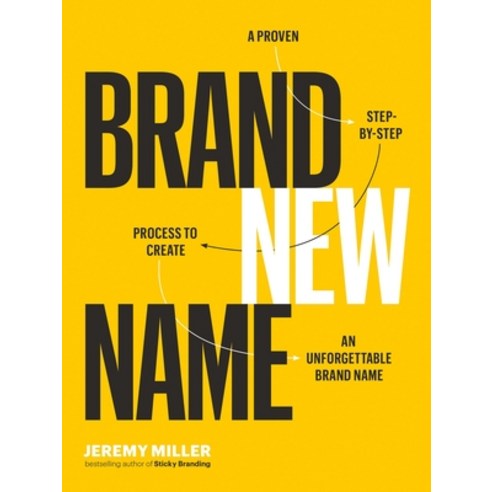 Brand New Name:A Proven Step-By-Step Process to Create an Unforgettable Brand Name, Brand New Name, Jeremy Miller(저),Page Two Boo, Page Two Books, Inc.