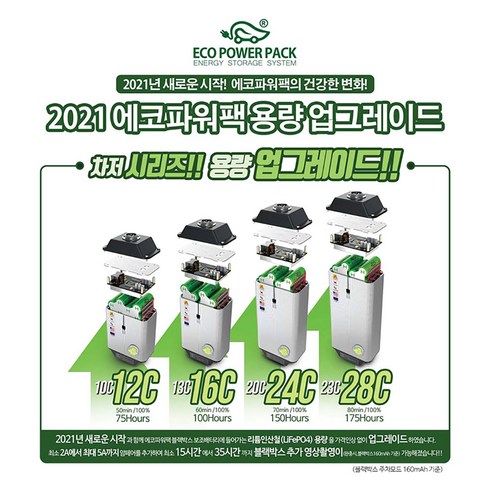 에코파워팩 업그레이드 차저 시리즈 친환경 인산철 블랙박스 보조배터리, ECO POWER PACK 12C