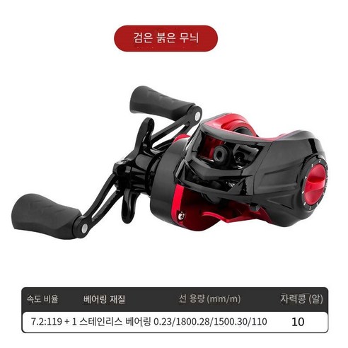Meddo 워터 드롭 휠 금속 폭발 방지 라인 낚시 휠, 블랙 레드19+1샤프트（10강한 자기）, 기타  오른손 유형
