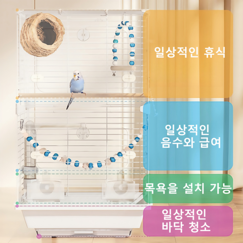 앵무새에게 자유를 선물하는 투명 2단 새장 풀세트