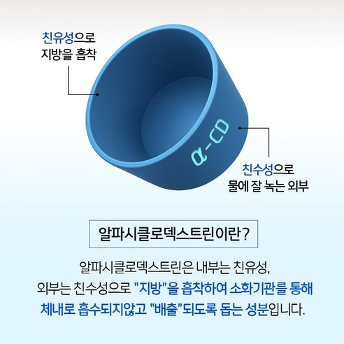 멈추지 않는 일상 속, 가뿐한 나를 위한 선택: 뉴핏 핏다운 알파CD