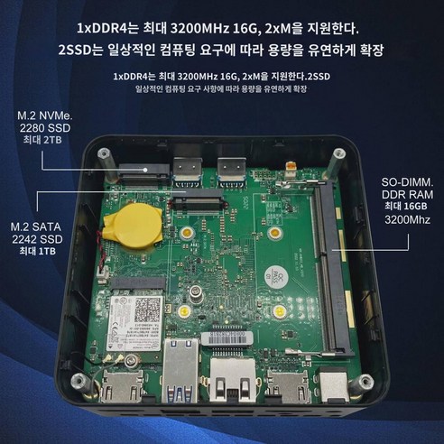 새로운 12세대 AlderLake-N100/N95 듀얼 HDMI 출력 미니 본체 win11 사무용 가정용 PC, 8GB, 메모리 없는 하드 드라이브 설정, ZX03N95WIN10시스템, 8GB