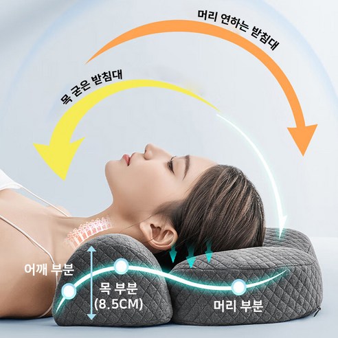 숙면과 목 건강을 위한 현명한 선택, 경추 지지 라텍스 베개