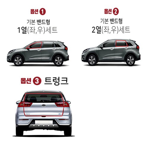 캠핑과 드라이브 여행에서 곤충의 괴롭힘 차단에 필수적인 맞춤형 자동차 방충망