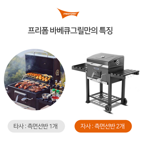 최대 20인, 훈제 바베큐 그릴로 잊지 못할 홈파티를!
