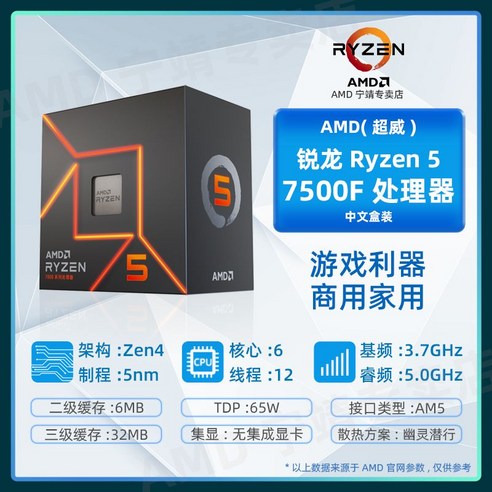 AMD Ryzen 7600X R7 7700X 7800 R9 7900X 7950X3D 프로세서 CPU, 18 Ryzen R9 7950X3D 단일 CPU